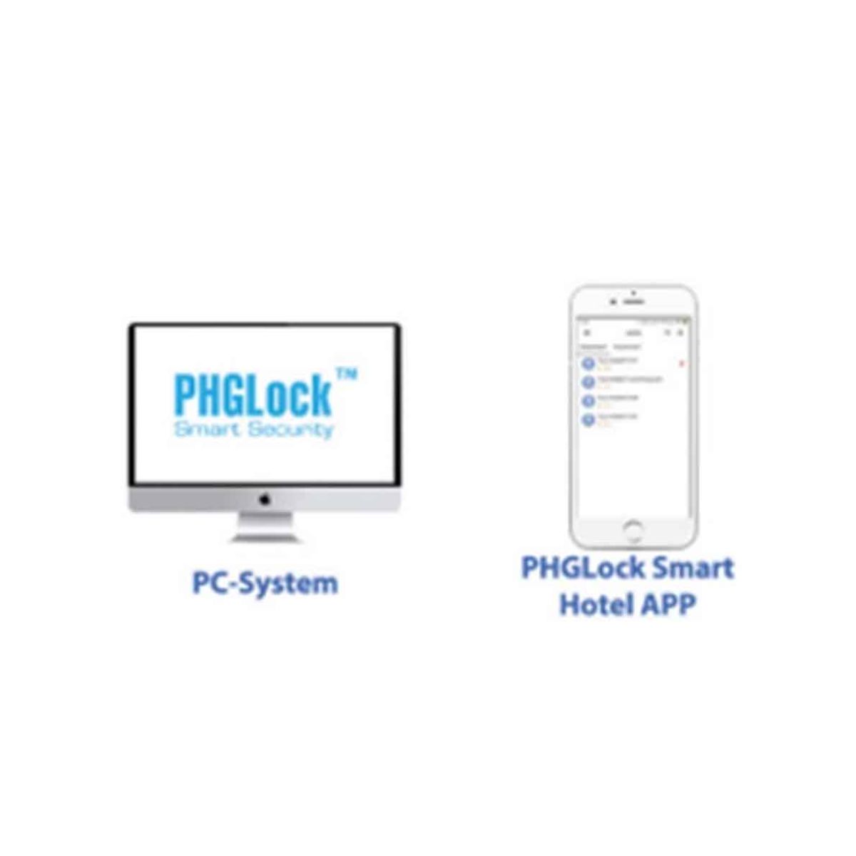 Phần mềm quản lý khóa khách sạn (App) PHGLock ghi và đọc thẻ cảm ứng: Thẻ chủ, thẻ quản lý, thẻ tầng, thẻ khách