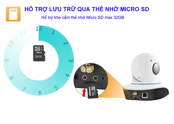 ho-tro-the-nho-camera-vantech-vt-6300a