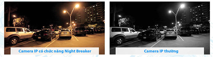 Camera KBVISION KX-NB2004MC công nghệ night breaker