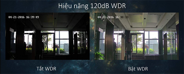 Camera Dahua IPC-HDBW2831EP-S-S2 chống ngược sáng