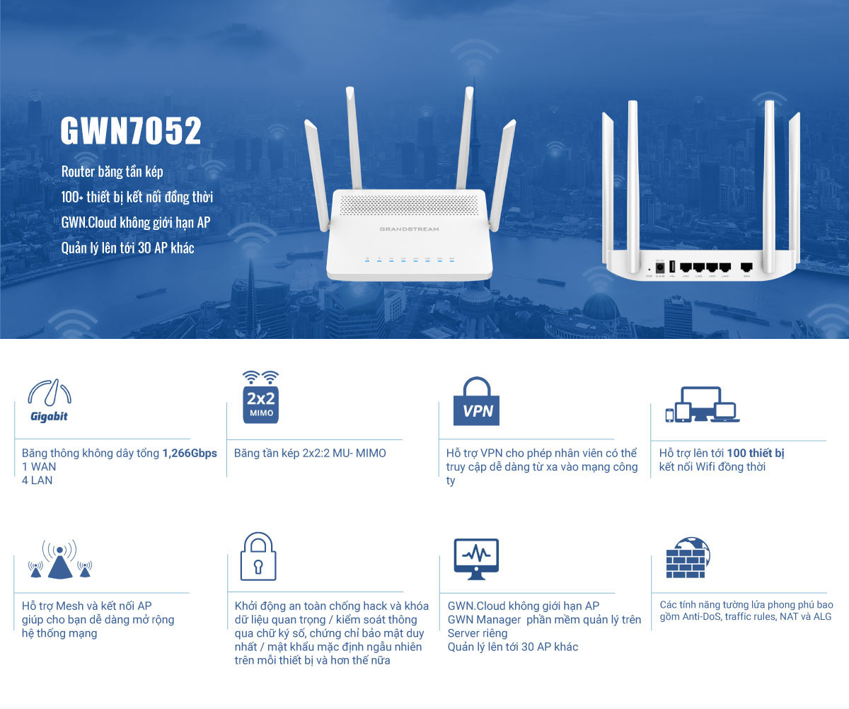 Router Wi-Fi băng tần kép Grandstream GWN7052