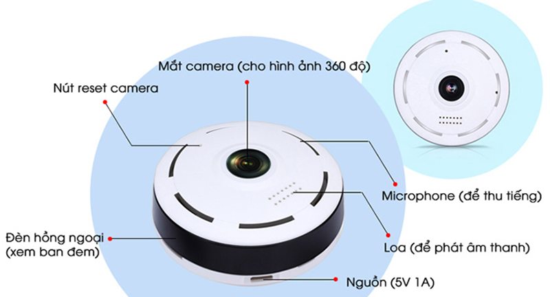 Camera quan sát IP Wifi SmartZ SCR3603 cấu tạo