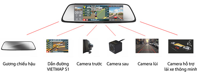 Camera hành trình G79 tích hợp đa năng 6 in 1