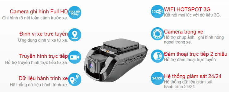 Thông số camera Vietmap iCam VM100