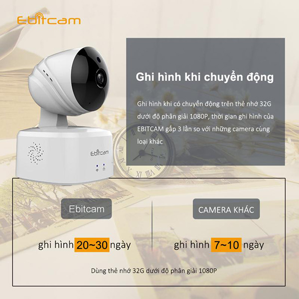 Camera-Ebitcam-720p-1.0mp