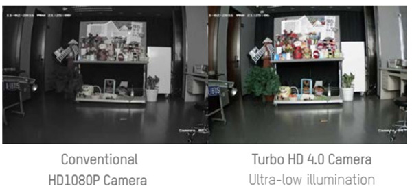 Camera IP HIKVISION DS-2CD2T26G1-4I công nghệ ultra lowlight