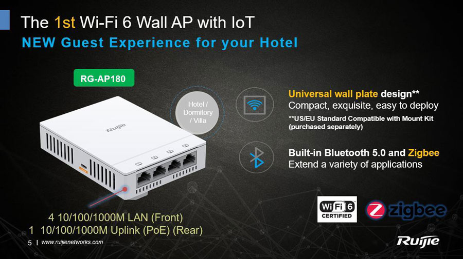 Thiết bị mạng Wifi Ruijie RG-AP180 chính hãng