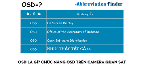 OSD camera quan sát