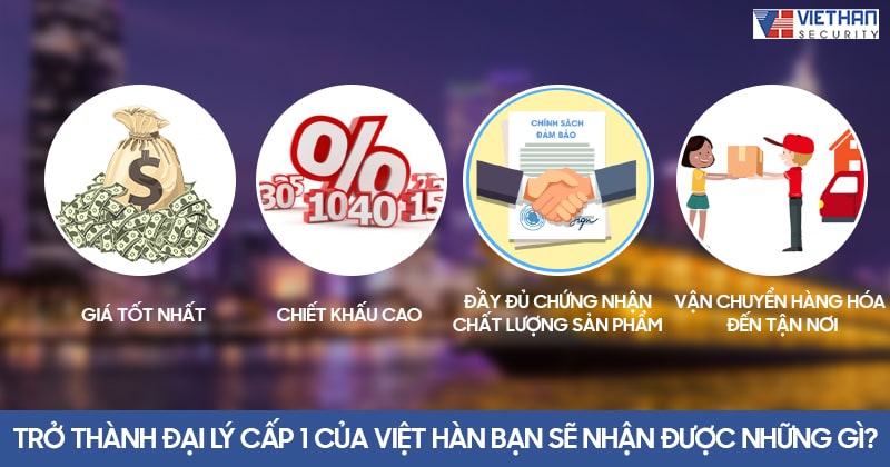 Trở thành đại lý cấp 1 của Việt Hàn bạn sẽ nhận được những gì?