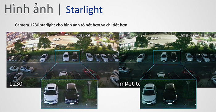 camera dahua 1230 công nghệ starlight