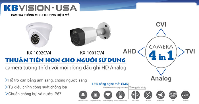 Công nghệ 4 in 1 Camera KBVISION