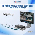 HỆ THỐNG VIGI LƯU TRỮ DỮ LIỆU Ở ĐÂU? HIỂU RÕ ĐỂ TỐI ƯU BẢO MẬT