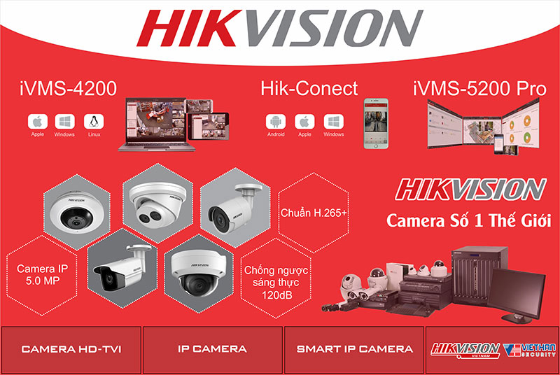 Tặng Poster Camera HIKVISION và Catalo HIKVISION miễn phí