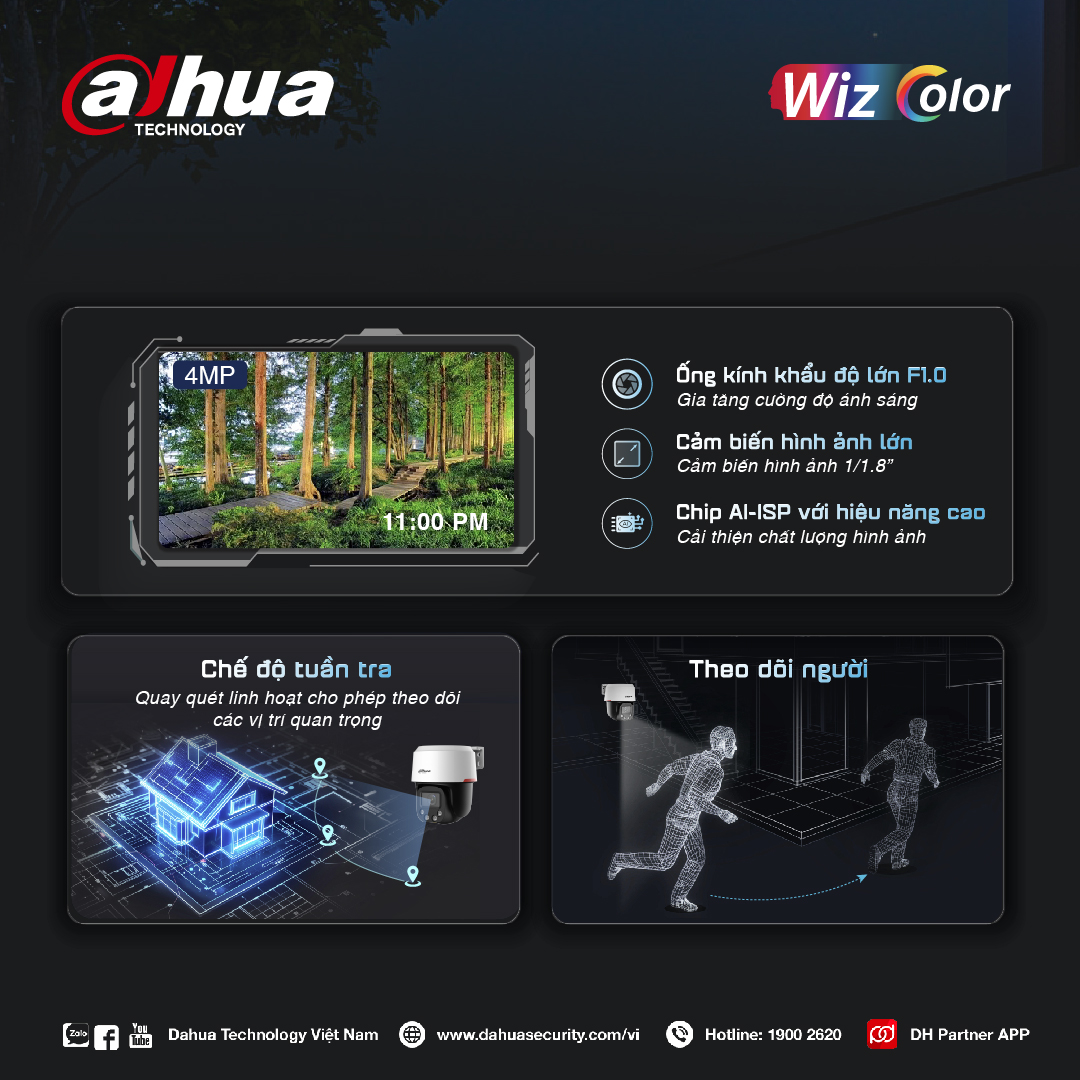 DAHUA WizColor C ng Ngh Camera M u S c S c N t D n u