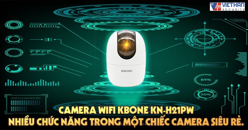 Camera wifi Kbone KN-H21PW nhiều chức năng trong một chiếc camera siêu rẻ.