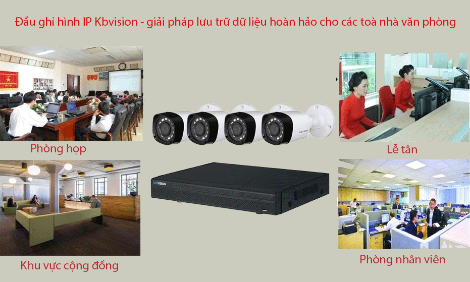 Đầu ghi hình IP Kbvision giải pháp lưu trữ dữ liệu hoàn hảo cho các toà nhà văn phòng 