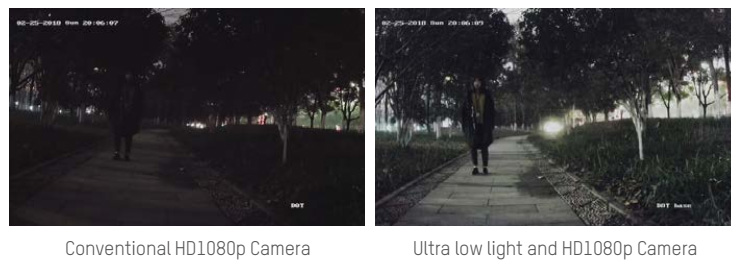 camera hikvision ultra lowlight