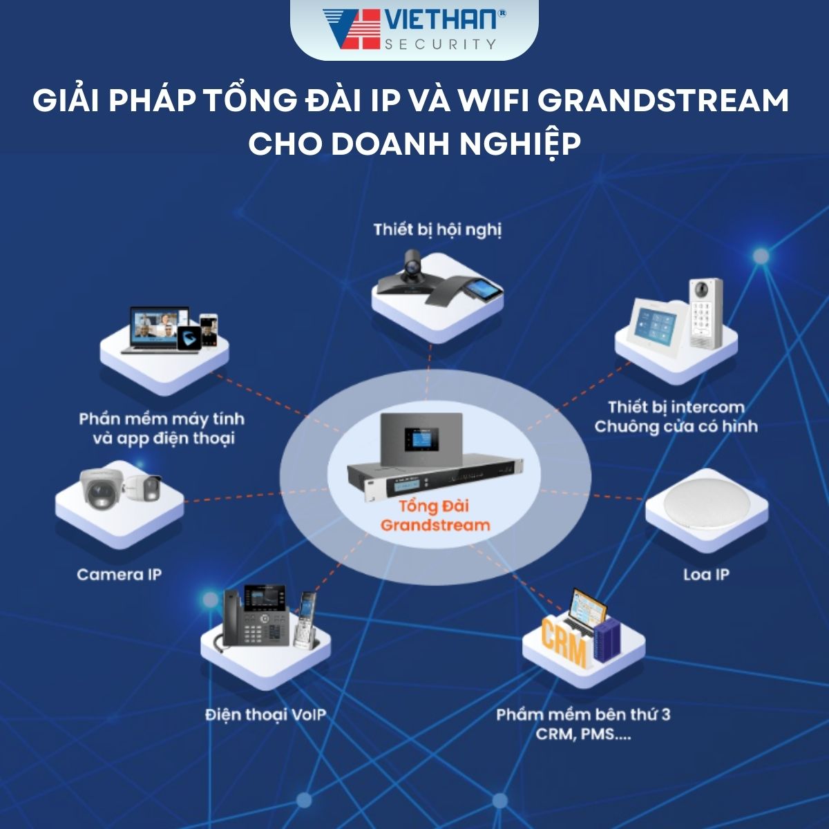 Giải pháp tổng đài IP và WiFi Grandstream cho Doanh nghiệp