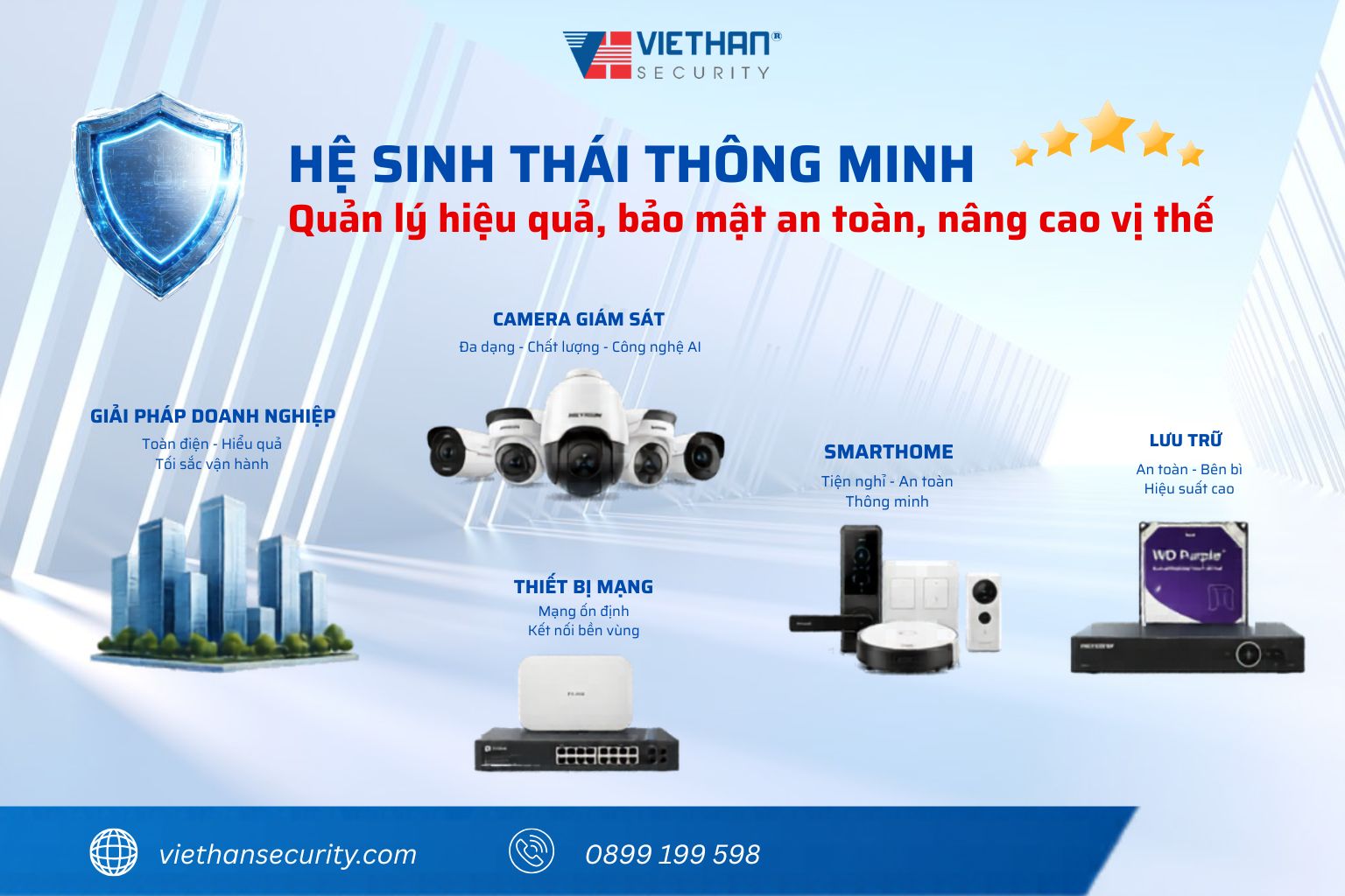 TẠI SAO DOANH NGHIỆP HIỆN ĐẠI CẦN HỆ SINH THÁI AN NINH THÔNG MINH?