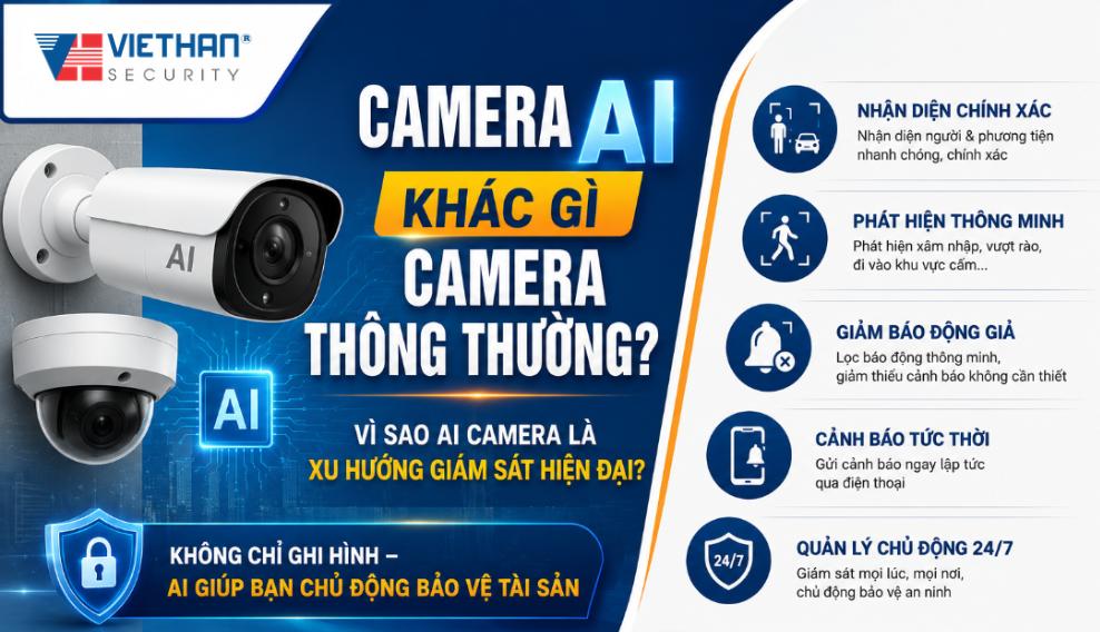 CAMERA AI KHÁC GÌ CAMERA THÔNG THƯỜNG?