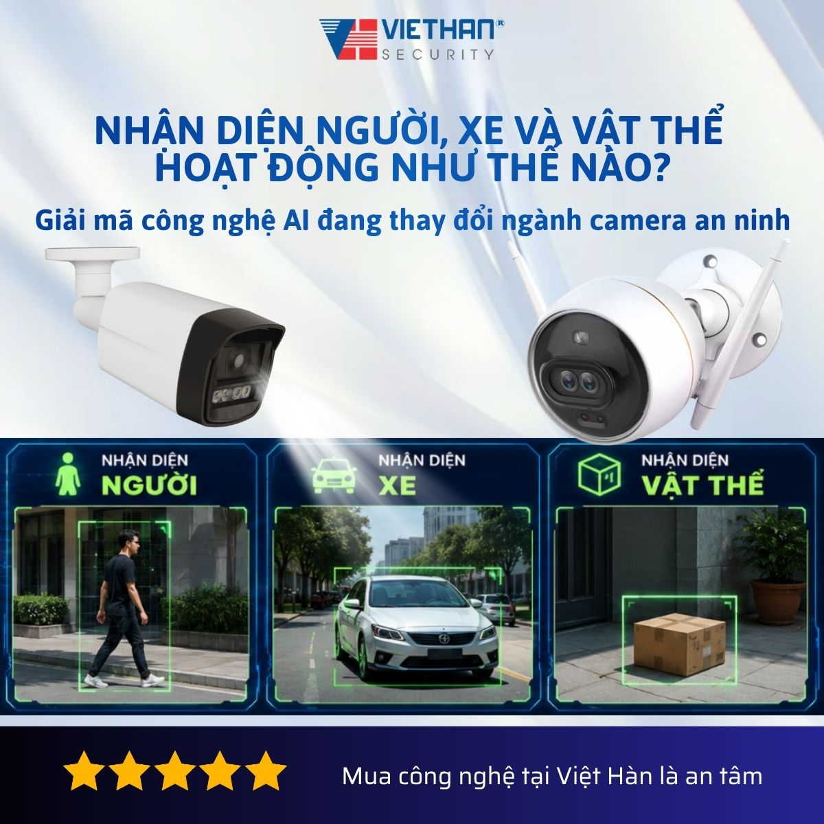 NHẬN DIỆN NGƯỜI, XE VÀ VẬT THỂ HOẠT ĐỘNG NHƯ THẾ NÀO?