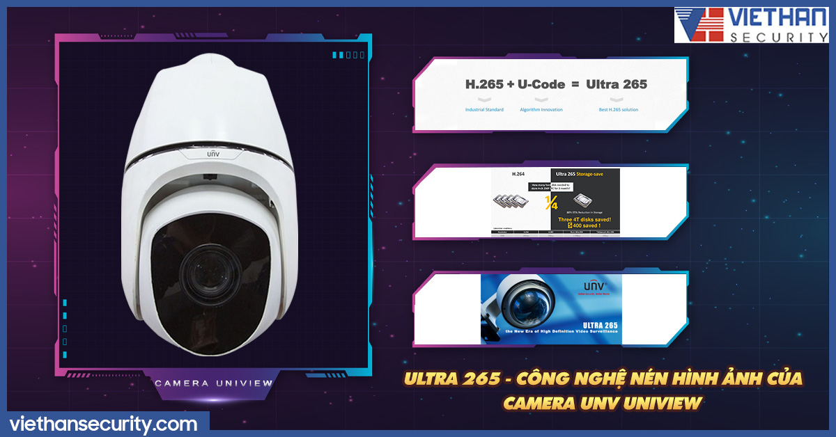 Ultra 265 - Công nghệ nén hình ảnh của camera Uniview là gì?