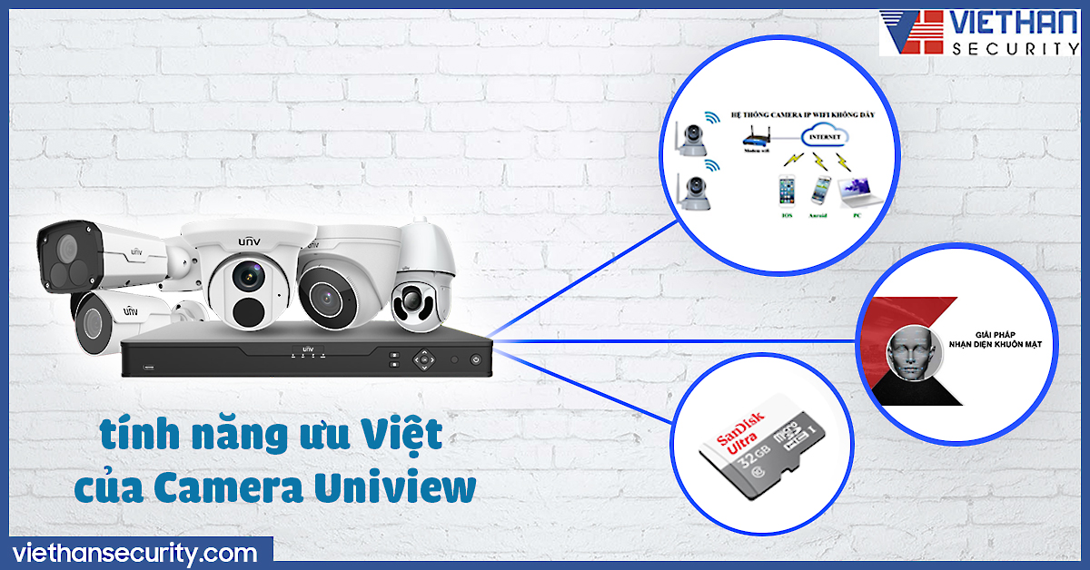 Những tính năng ưu việt nhất của camera Uniview các trường học không nên bỏ qua