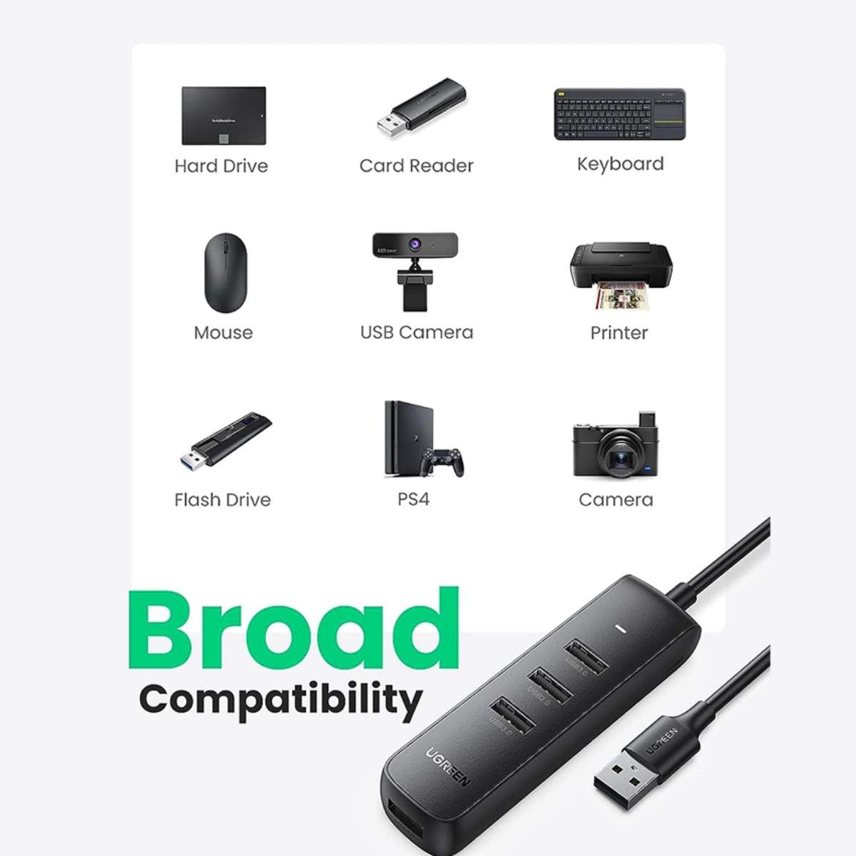 Bộ Chia 4 Cổng USB 3.0 25cm Ugreen 10915 CM416 4*USB 3.0, tốc độ 5Gbps, 5V