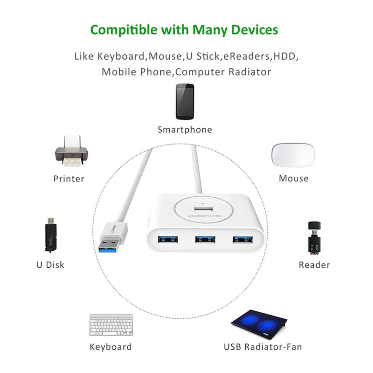 Bộ chia Hub 4 cổng 50cm Ugreen 20282 CR113 4*USB 3.0, tốc độ truyền 5Gbps, 5V