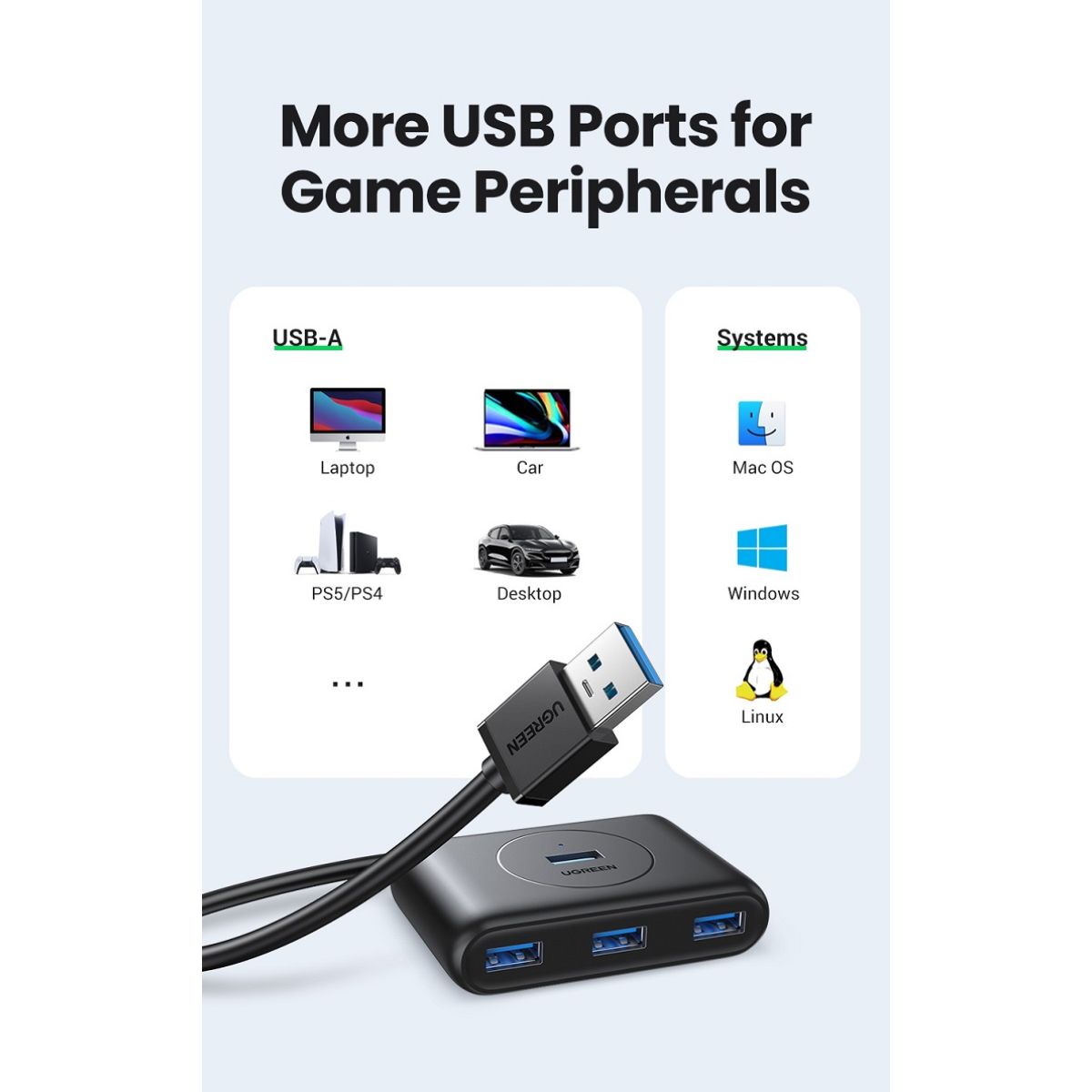 Hub USB 3.0 4 cổng 2M Ugreen 30291 CR113 USB-A to USB 3.0, tốc độ truyền 5Gpbs, 480 Mbit/s, đèn LED báo