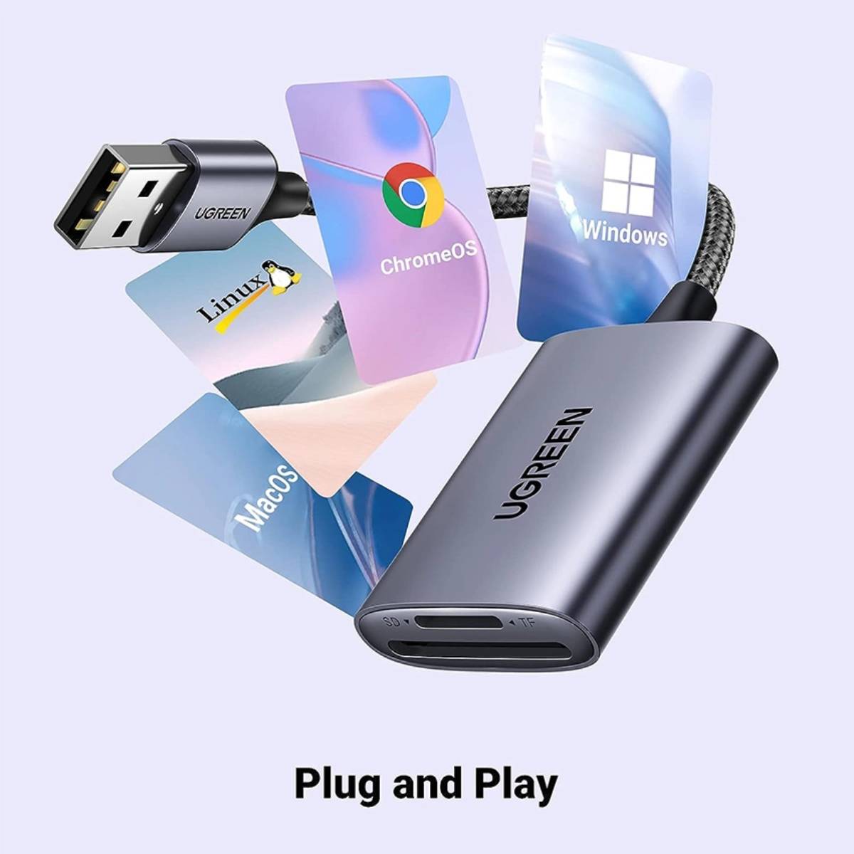 Đầu đọc thẻ chuẩn USB 3.0 Ugreen 80887 CM401 USB 3.0 to CFast 2.0, hỗ trợ SD/TF, tốc độ 5Gbps