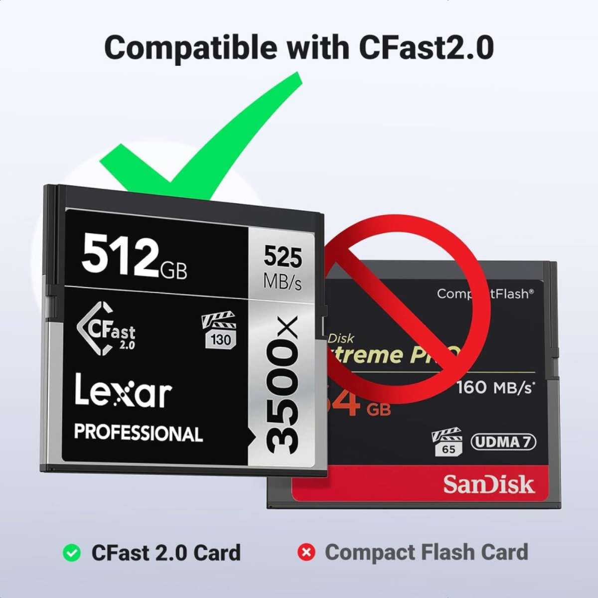 Đầu đọc thẻ nhớ USB 3.0 Ugreen 50906 CM517 hỗ trợ TF/SD, tốc độ 5Gbps, CFast 2.0