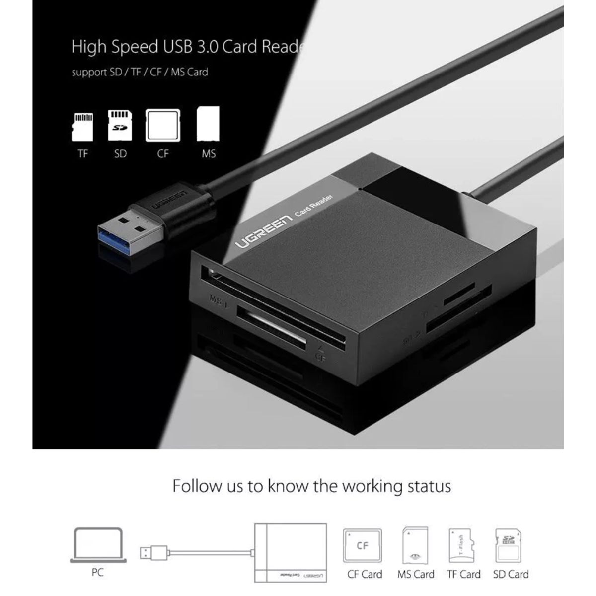Đầu đọc thẻ USB 3.0 Ugreen 30231 CR125 dài 1m, hỗ trợ SD/TF/MS/CF, tốc độ 5Gbps, Plug and Play