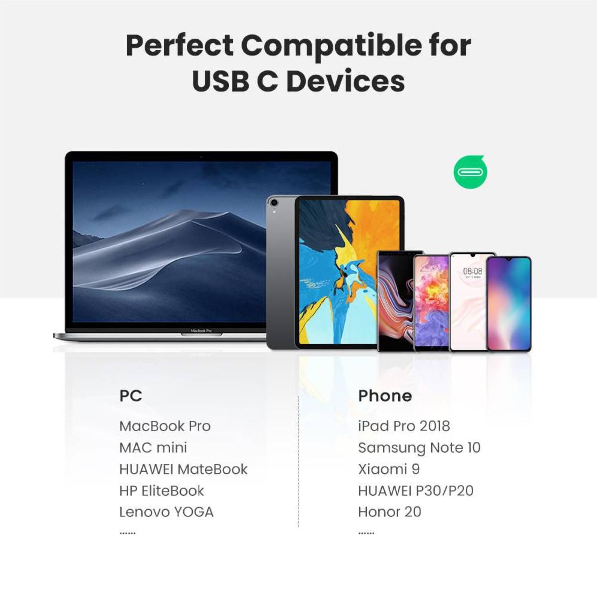 Đầu đọc thẻ SD/TF 4.0 USB Type-C Ugreen 60724