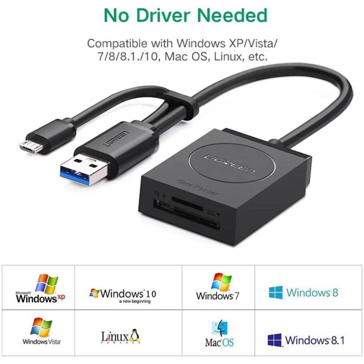 Đầu đọc thẻ USB 3.0 đến TF + SD Màu đen ABS 20203