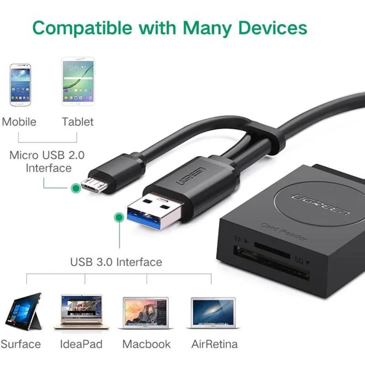 Đầu đọc thẻ USB 3.0 đến TF + SD Màu đen ABS 20203