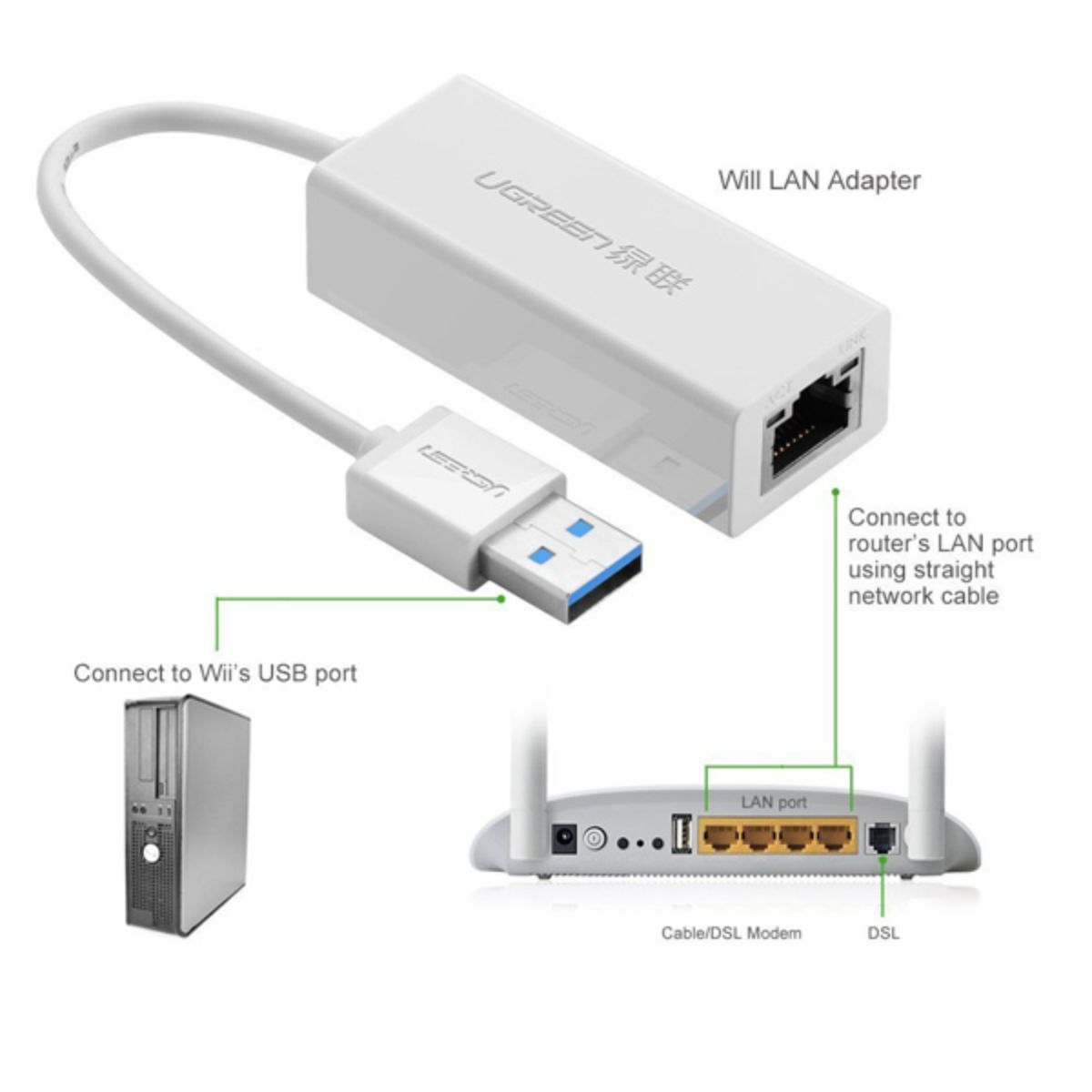 Cáp chuyển USB 3.0 to Lan RJ45 10/100/1000Mbps Ugreen 20255 CR111 tốc độ truyền 5Gbps