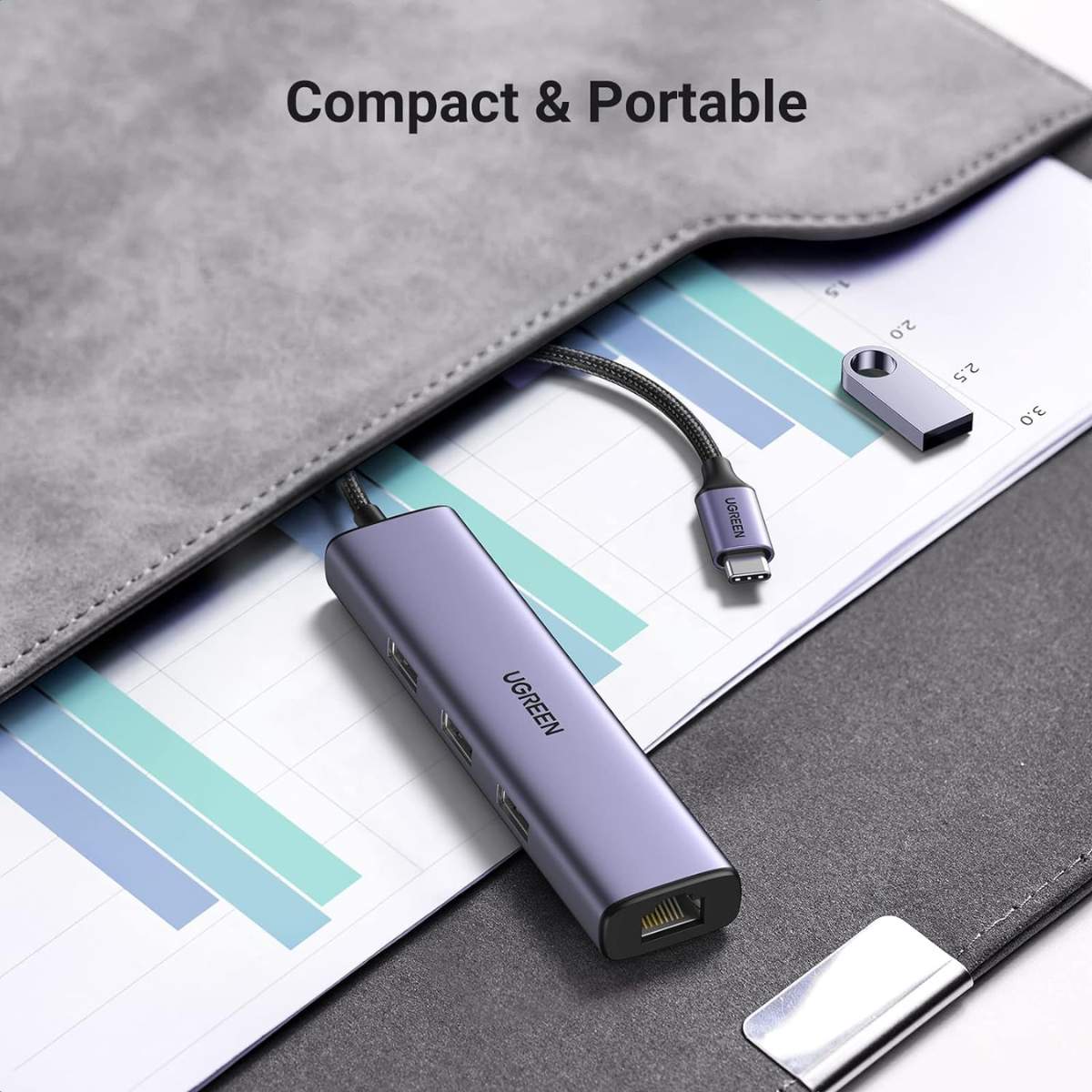 Bộ chuyển đổi 4 in 1 Ugreen 60600 CM475 Type-C to 3*USB 3.0 + LAN 1Gbps, tốc độ 5Gbps, vỏ nhôm