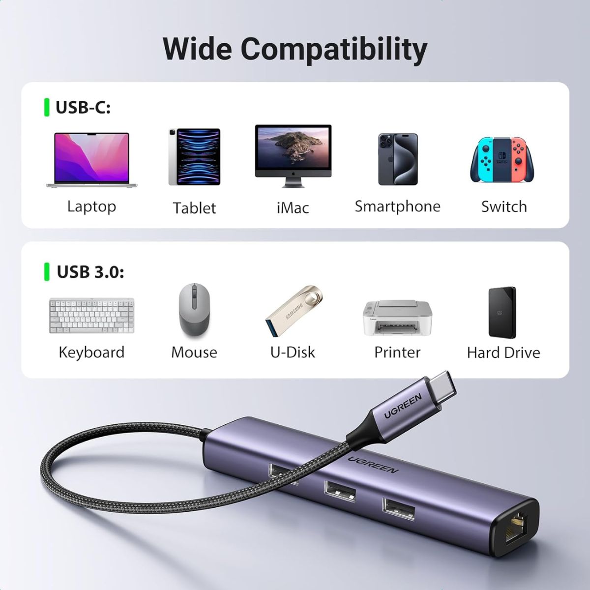 Bộ chuyển đổi 4 in 1 Ugreen 60600 CM475 Type-C to 3*USB 3.0 + LAN 1Gbps, tốc độ 5Gbps, vỏ nhôm