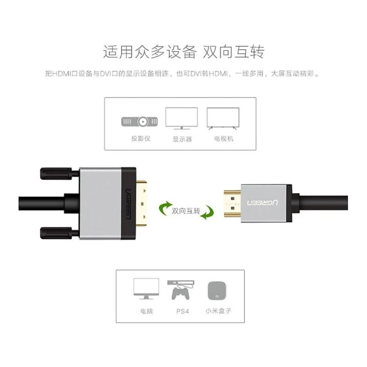 Cáp chuyển đổi Hdmi Sang Dvi 24+1 15M Đầu Nhôm Ugreen 20893 màu Đen Hd128 