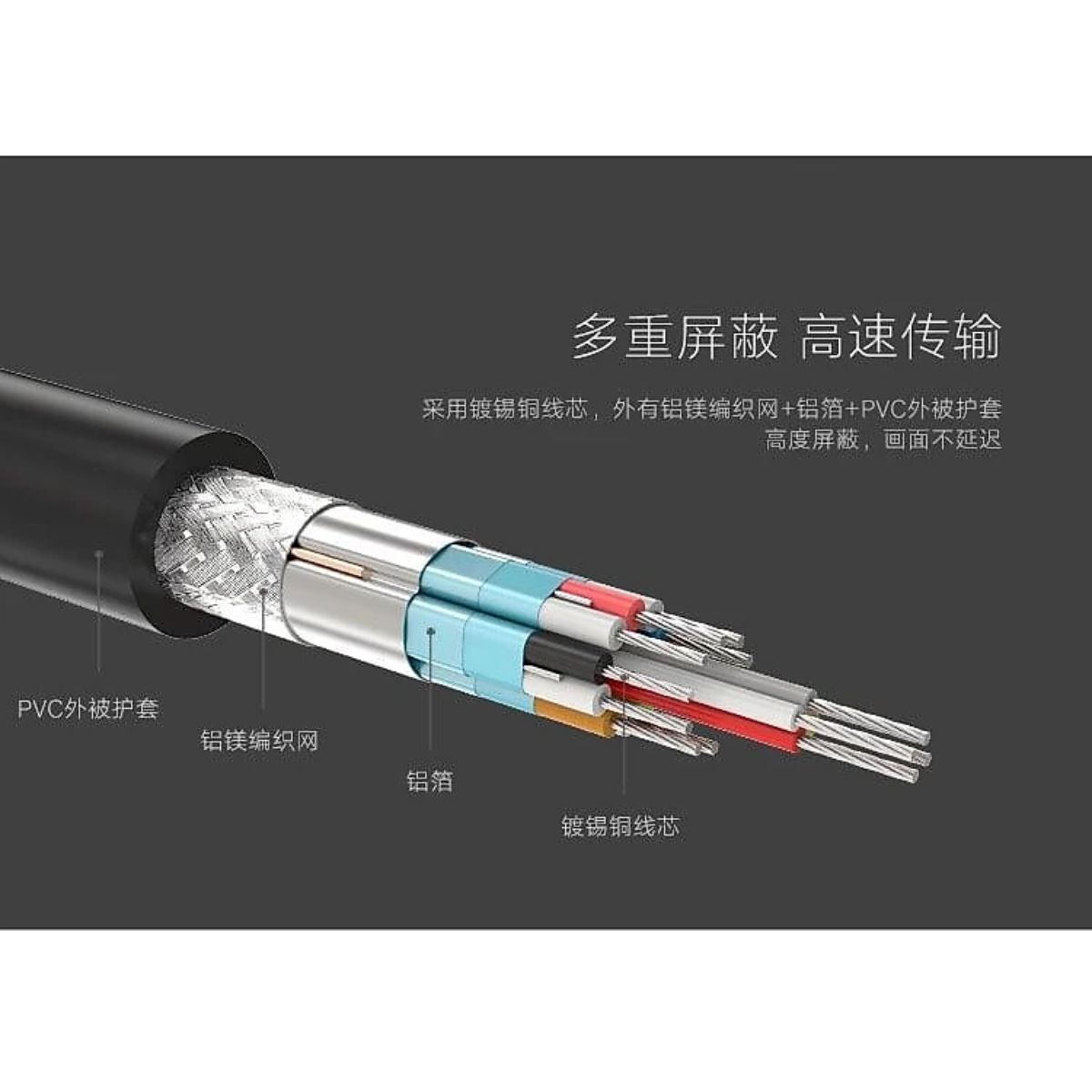 Cáp chuyển đổi Hdmi Sang Dvi 24+1 15M Đầu Nhôm Ugreen 20893 màu Đen Hd128 