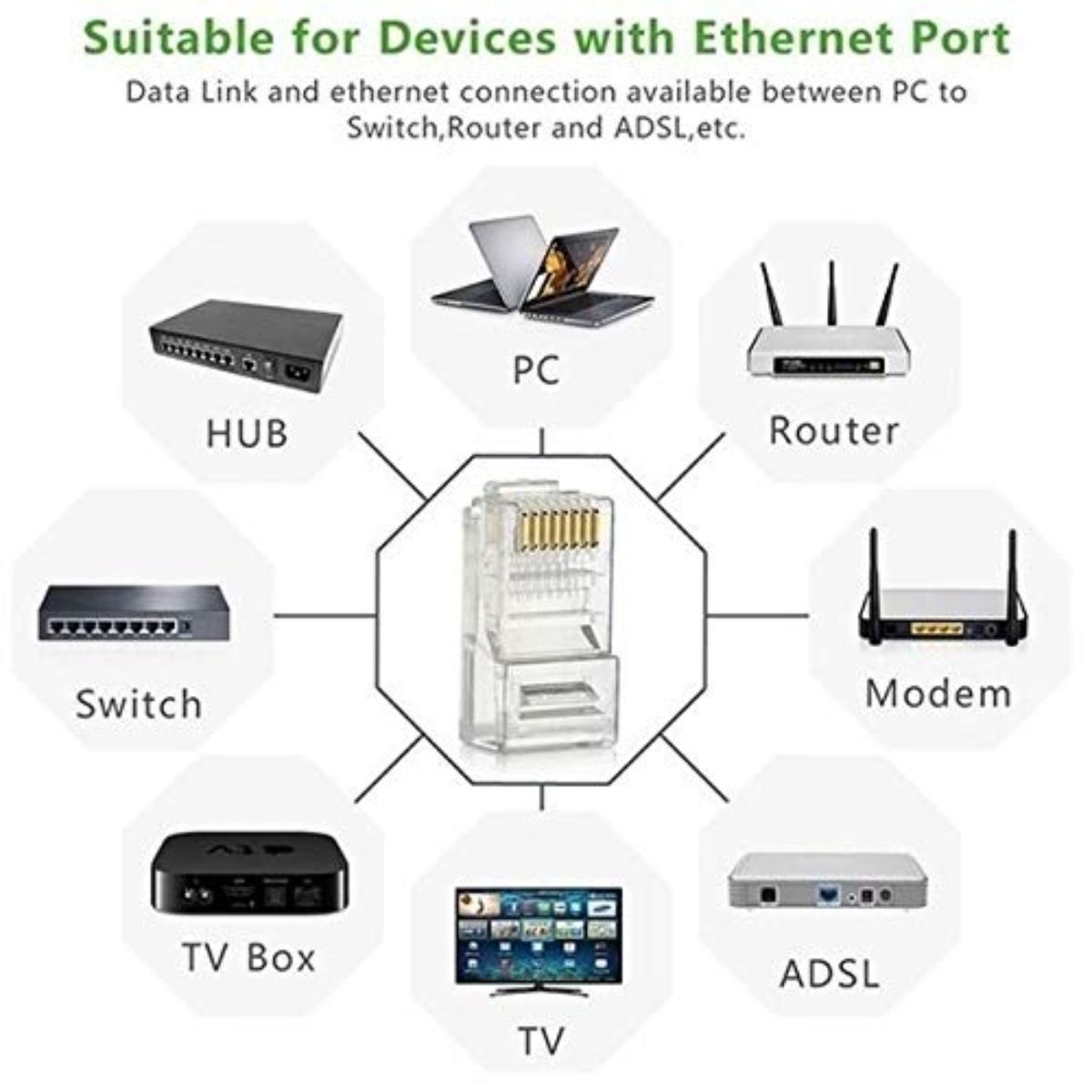 Đầu bấm mạng RJ45 Cat6 8P8C UTP mạ vàng 50U Ugreen 30899 (hộp 50c)