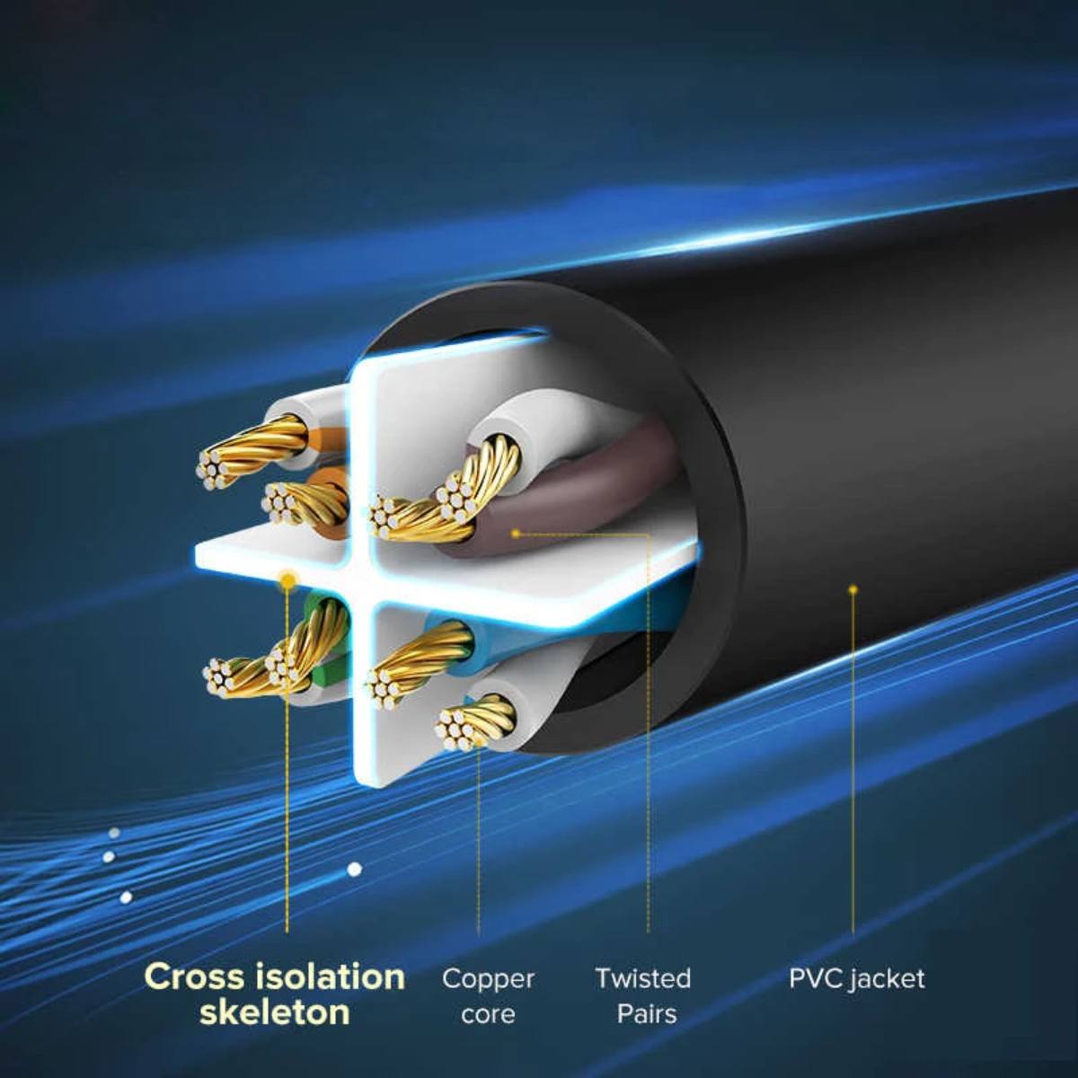 Cáp mạng đúc sẵn Cat6 tròn dài 30m chính hãng Ugreen 20168 cao cấp