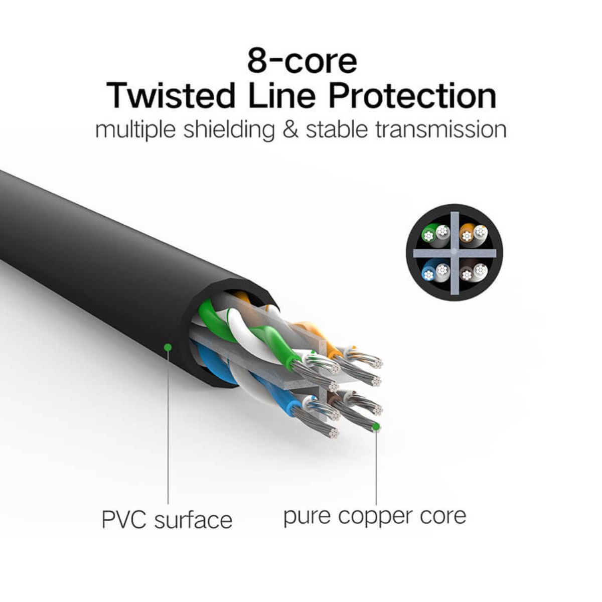 Cáp mạng đúc sẵn Cat6 dẹt dài 0,5m chính hãng Ugreen 50172 cao cấp