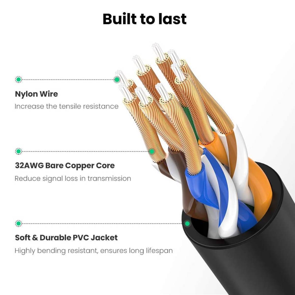 Cáp mạng đúc sẵn Slim Cat6a 10Gbps 500MHz dài 10m Ugreen 70656 cao cấp
