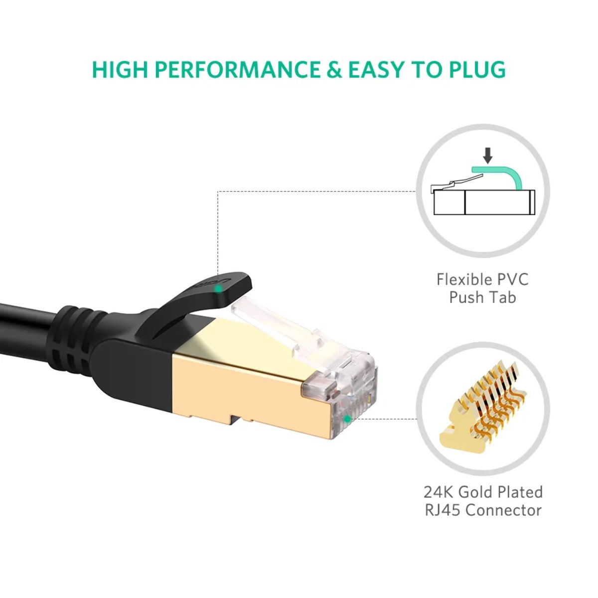 Cáp mạng đúc sẵn Cat7 dài 1m tròn chính hãng Ugreen 11268