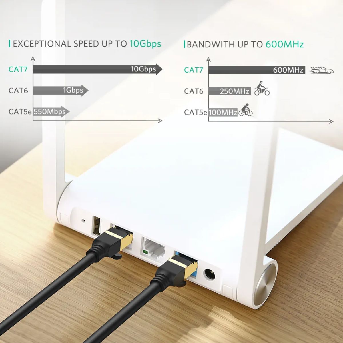 Cáp mạng đúc sẵn Cat7 dài 1m tròn chính hãng Ugreen 11268
