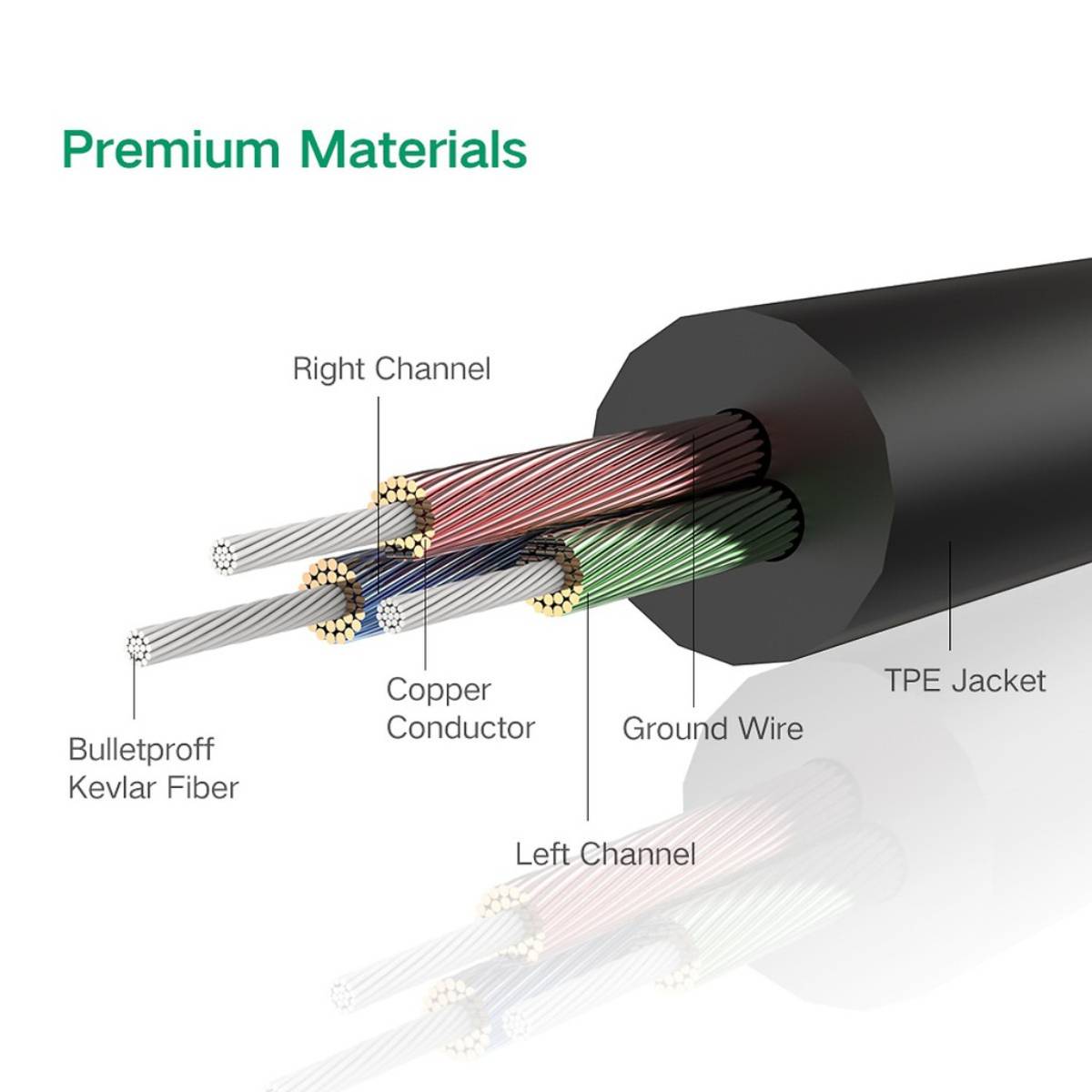 Cáp Audio 3.5mm dây tròn 2M Chính hãng Ugreen 10735 mạ vàng 24K