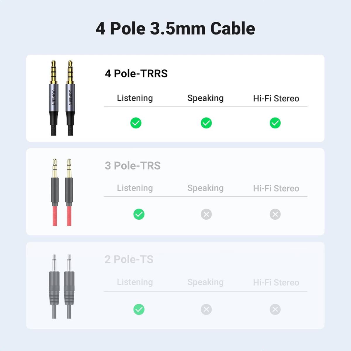 Cáp 3.5mm đầu đực sang đầu đực Vỏ nhôm bện 0.5 90591