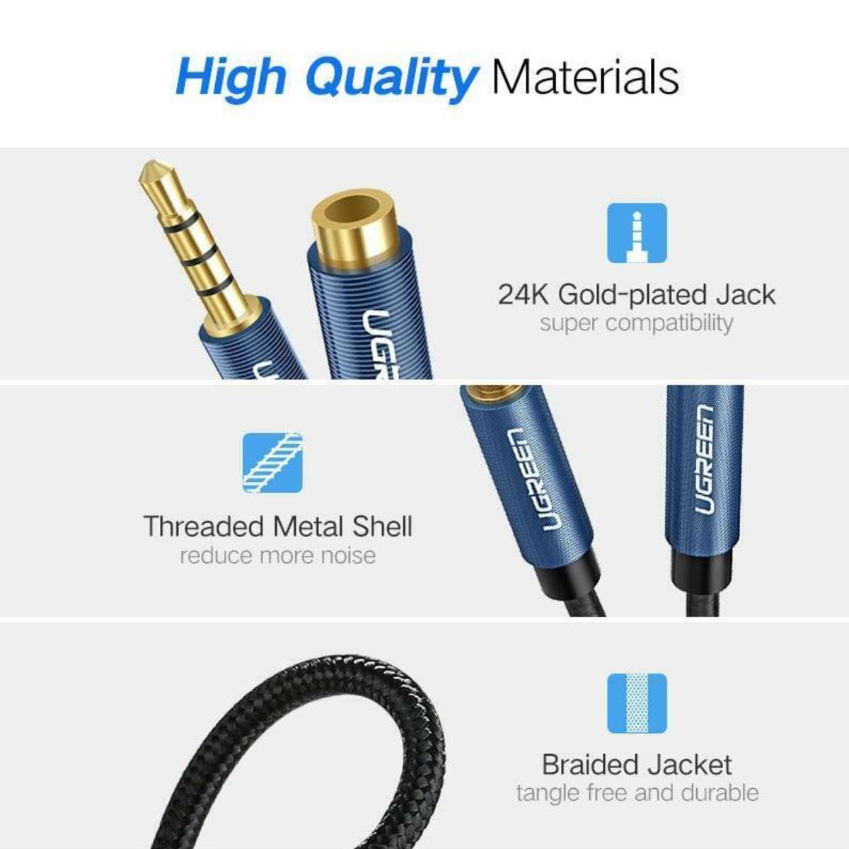 Cáp nối dài âm thanh AUX 3.5mm 0,5M Ugreen 40672 bọc Nylon cao cấp (hỗ trợ Mic)